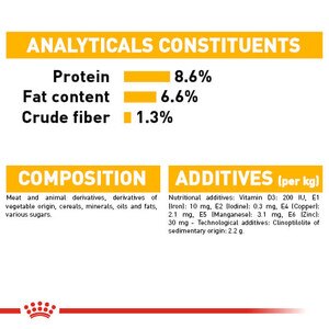 adult dog food pouch composition